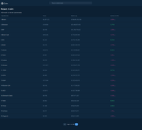 Cripto